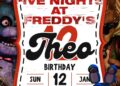 FREE Editable Five Nights at Freddy's Birthday Invitations